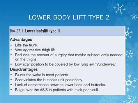 Lower body lifts | PPTX