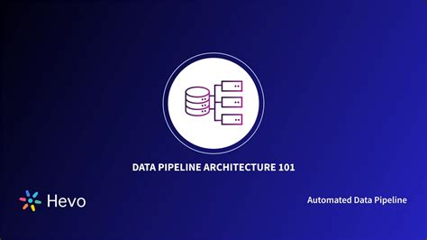 Data Engineering Pipeline Architecture 的图像结果