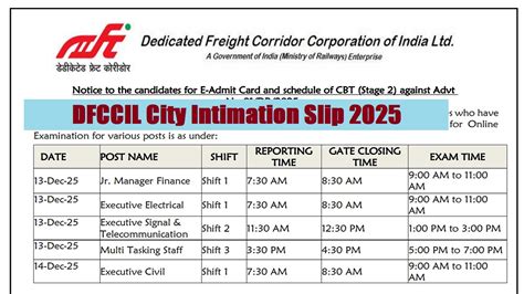 DFCCIL City Intimation Slip 2025 Today at dfccil.com, Check CBT 2 Exam ...
