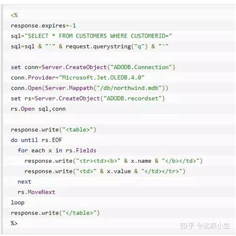 Ajax HTML5 Tutorial 的图像结果