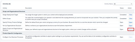 3522280 - Deploy button of "Deploy Scope and Organizational Structure ...