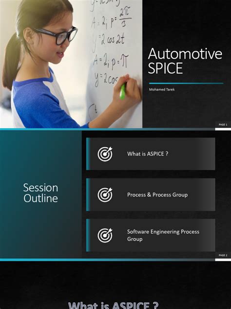 Image result for Aspice Tutorial