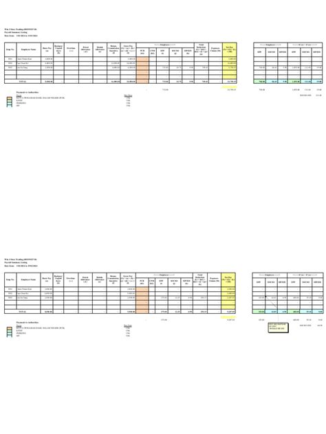 Image result for SQL Payroll Summary Sample