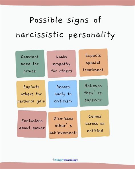 Symptoms Of Narcissism