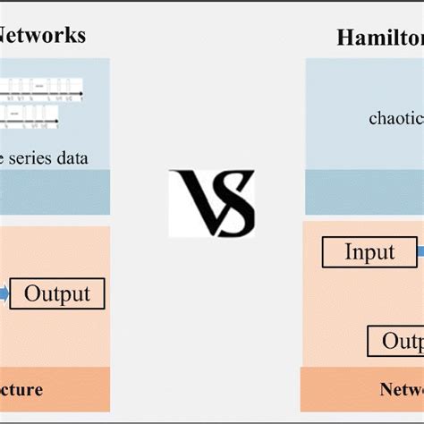 Neural Computer 的图像结果