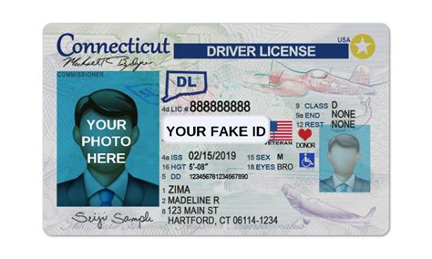 Image result for Fake Drivers License Back