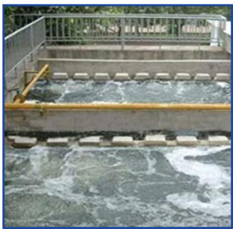 Arduino Ultrasonic Sensor for Level 的图像结果