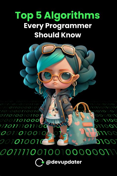 Image result for Code Micky Algorithms