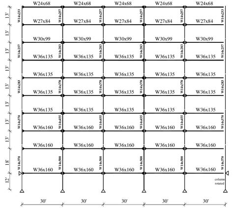 Image result for Sac Story Containers FlowLayout Panel