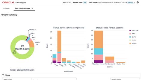 Image result for How to Check Performance of Oracle Database in SQL Developer