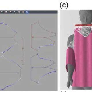 Image result for Scanning Process for Scan Body and Model