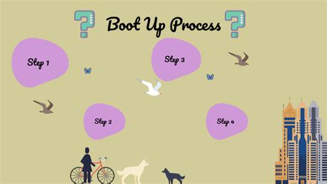 Image result for Boot Up Process Drawing