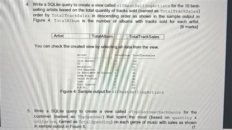 SQLite Example Database 的图像结果