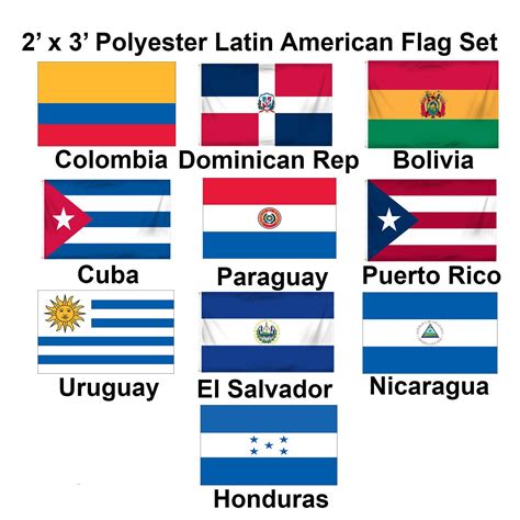 Printable Latin American Flags