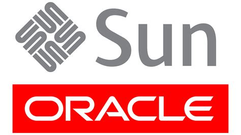Image result for Sun Solaris Operating System
