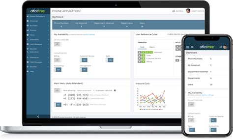 Image result for Web-Based Phone Service
