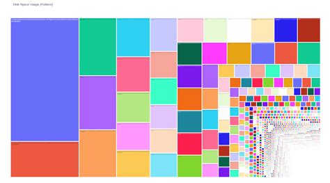 Image result for Python Automation Folder Structure