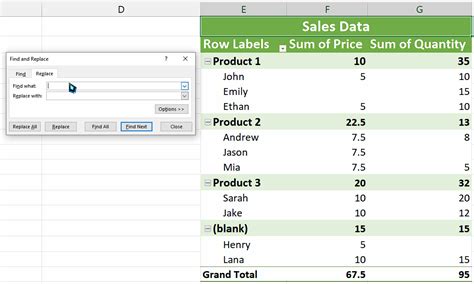 Image result for PivotTable Hide Column Labels