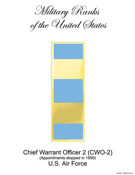 U.S. Military Warrant Officer Ranks