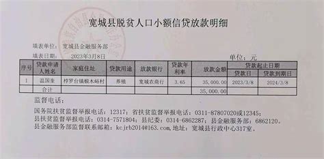 南粤银行联合广东金融学院共建金融科技实验室_腾讯新闻