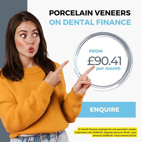 How Much do Veneers Cost? | From £7 PM | 2026 Price Guide