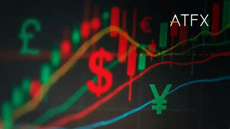 Trading 的图像结果