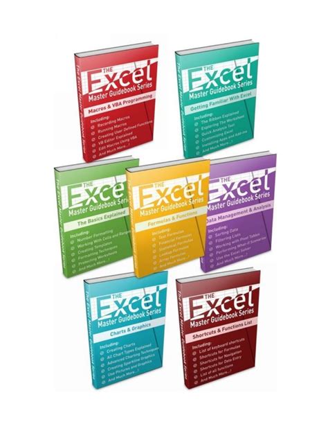 Image result for Master Excel Book