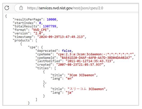 A Comprehensive Review and Assessment of Cybersecurity Vulnerability ...