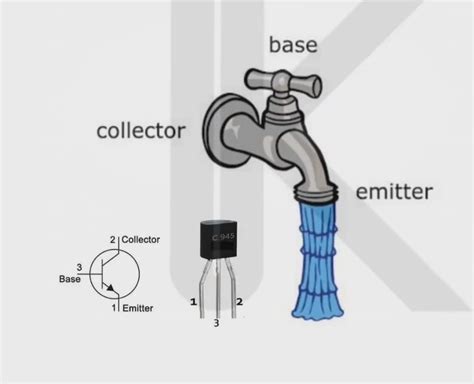Image result for Transistor Example