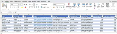 Tutorial for SharePoint Development in MS Excel 的图像结果