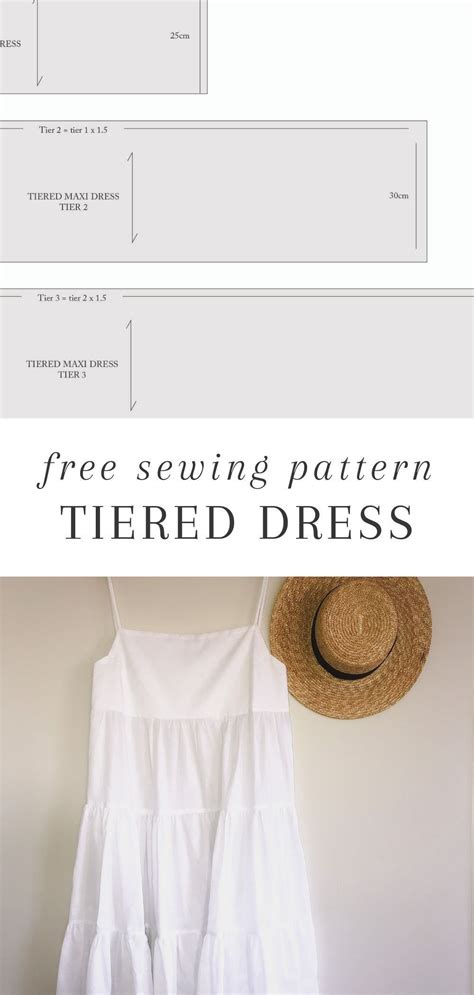 Image result for Sewing Tutorials No Pattern Needed