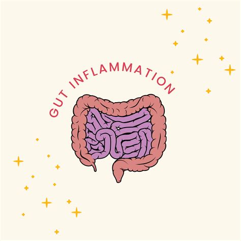 Gut Inflammation - Yakult Australia