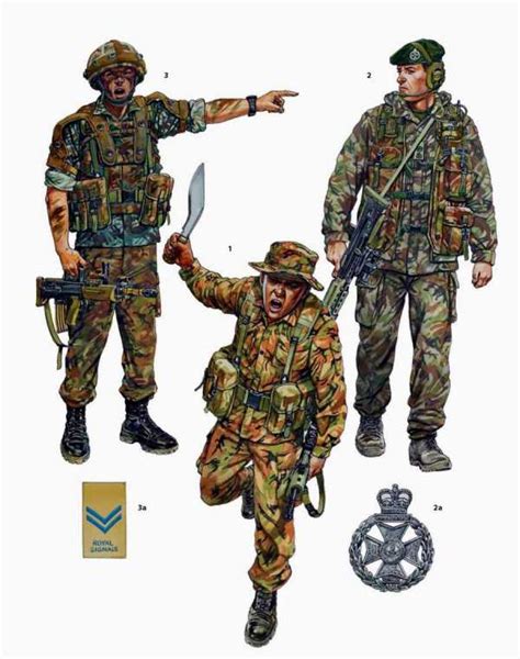 Военная форма англии – Военная форма Великобритании