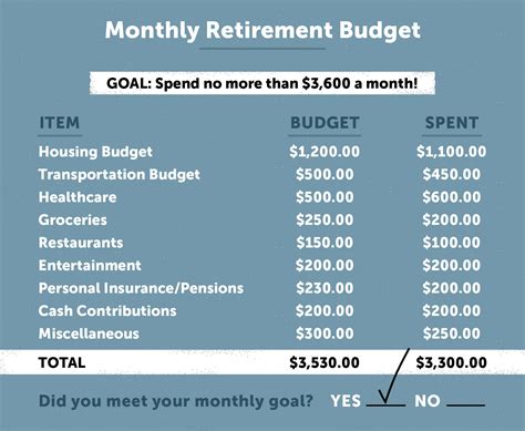 https://www.lexingtonlaw.com/blog/wp-content/uploads/2018/08/Finance-Guide-for-Seniors-6.jpg?utm_source=chatgpt.com