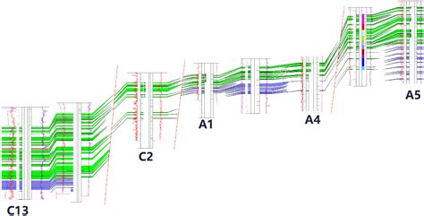 Study on the Vertical Propagation Behavior of Hydraulic Fractures in ...