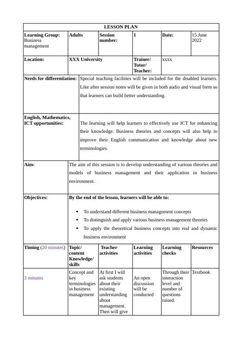 Image result for Business Management Lesson