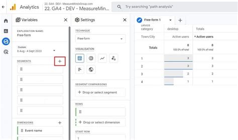 Image result for Funnel Analysis Example
