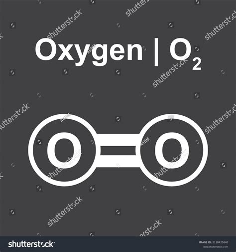 O2 Molécule 的图像结果