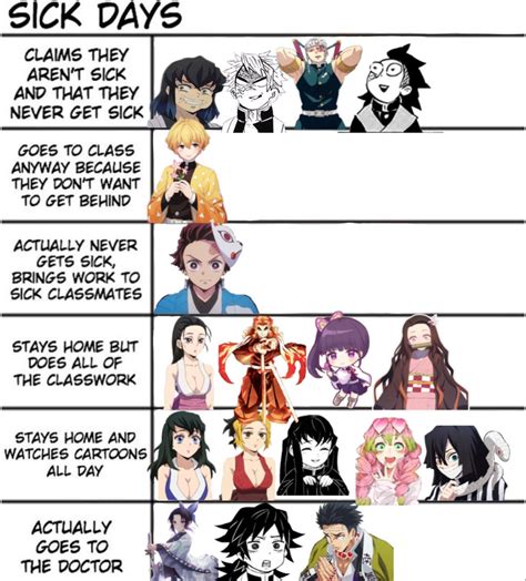 Demon slayer sick days | Slayer anime, Funny anime pics, Demon