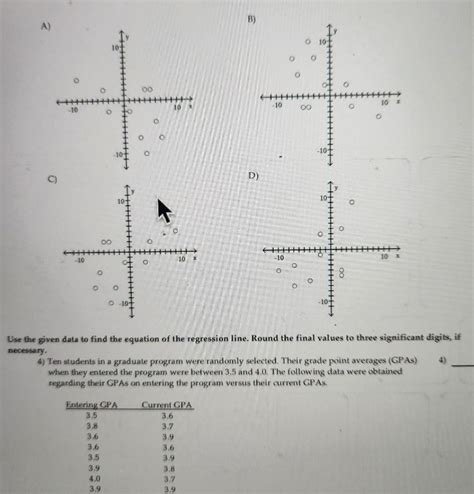 Solved Construct a modified box plot for the data. 10) The | Chegg.com