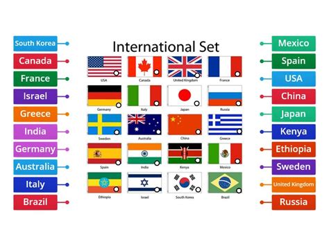 Flags of the World Labeled 的图像结果