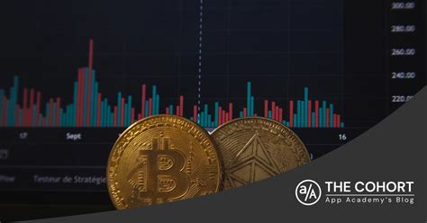 Image result for Blockchain Coding