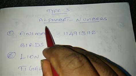 Image result for ABCD Coding/Decoding