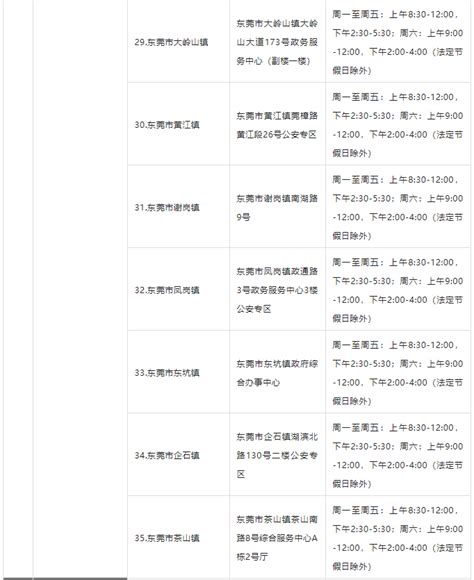 澳门出入境攻略 证件办理流程+材料 - 签证 - 旅游攻略