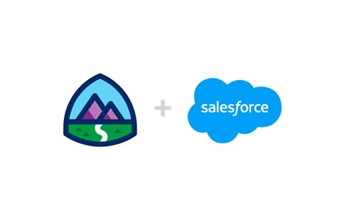 Image result for Salesforce Trailhead Tutorial