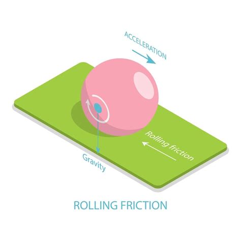 Friction Drawing 的图像结果