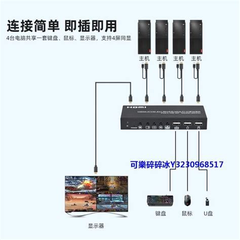 HDMI一进八出分配器 4K@60Hz HDCP2.2 HDMI2.0版本视频分配器 HDMI分配器 视频分配器 HDMI分屏器 – 深圳市臻泓電子科技有限公司