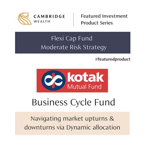 Kotak Business Cycle Fund