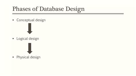 Image result for Database Design Overview