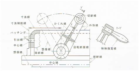 Image result for Silver Washing Machine LED Display Panel